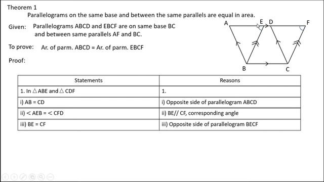 Theorem 1/ Class 10/ Parallelogram смотреть онлайн