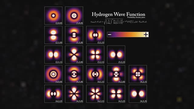 Время - не существует？12.05.22 смотреть онлайн