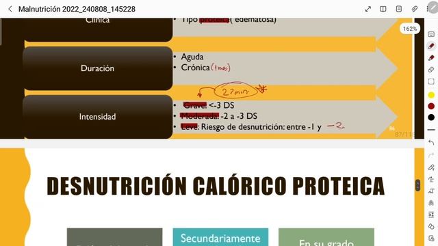 malnutricion parte 1 смотреть онлайн