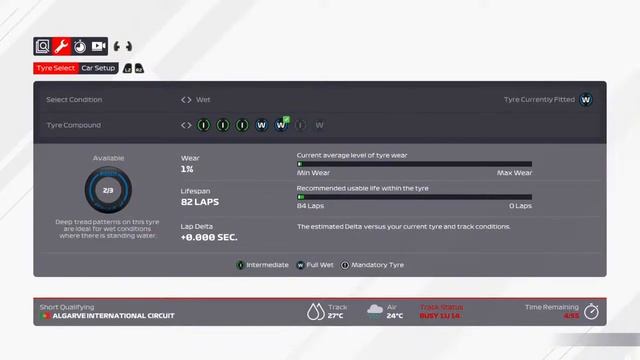 ERO F2 | Season 6 | Round 9 | Portimao | F1 2021 смотреть онлайн