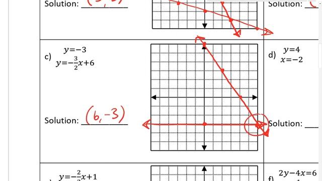 3.5 Notes: Graphing Systems of Equations смотреть онлайн