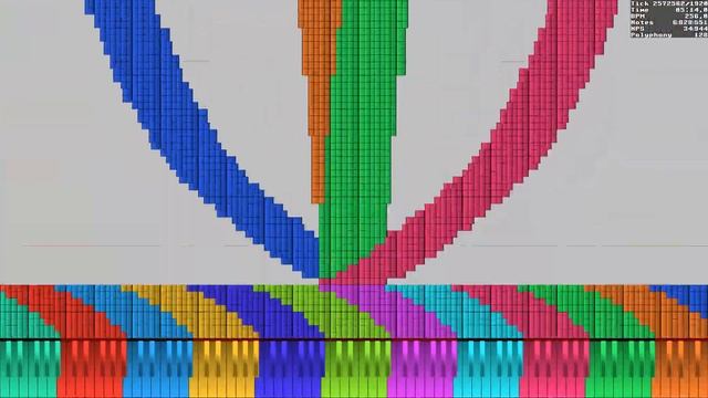 [Black MIDI] Noise Challenge：The Medley Of MIDI Art IV by ooo 000 (35,387,734 Notes) смотреть онлайн