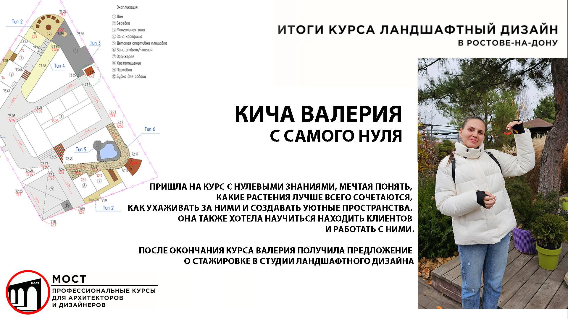 Ландшафтный дизайн за 3 месяца? Впечатления Валерии - МОСТ, учебный центр смотреть онлайн