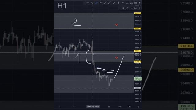 Биткоин сейчас (29 августа) обновление смотреть онлайн