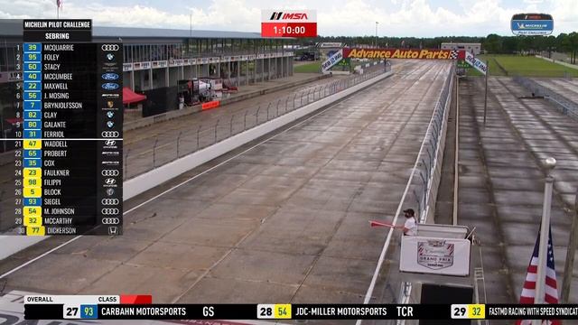 2020 Advent Health 120 At Sebring International Raceway смотреть онлайн
