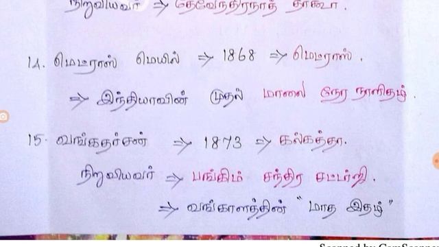 News Papers / Magazines and Founders || இந்திய சுதந்திரப் போரட்டத்தின் போது வெளியான பத்திரிக்கைகள смотреть онлайн