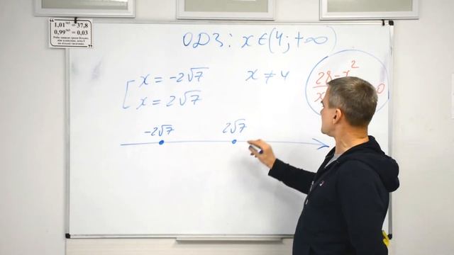 Тема 31. Урок 2. Розв'язання логарифмічних нерівностей смотреть онлайн