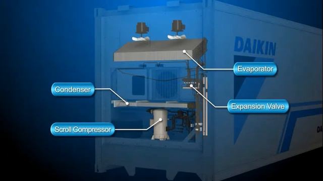 Daikin Reefer, Auto Pump down смотреть онлайн