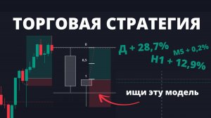 ГОТОВАЯ ТОРГОВАЯ СТРАТЕГИЯ ДЛЯ ТРЕЙДЕРОВ