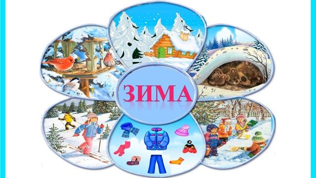 "ЯКА ПОРА РОКУ?" /Музично - мовленнєва гра для дітей дошкільного віку./ смотреть онлайн