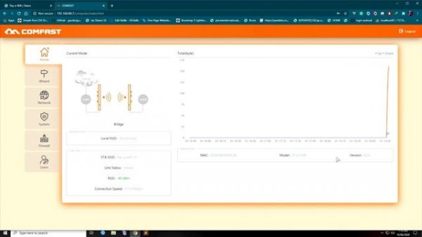 COMFAST E-130N UNBOXING AND SAMPLE SETUP  (AP AT P2P (Bridge))
