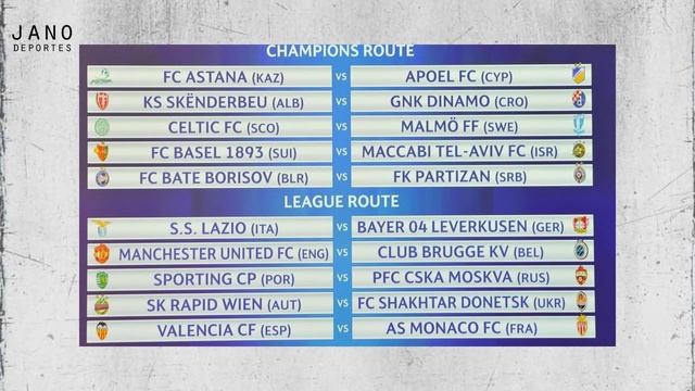 Sorteo Champions League 2015 | Play-offs | Valencia vs. Monaco смотреть онлайн