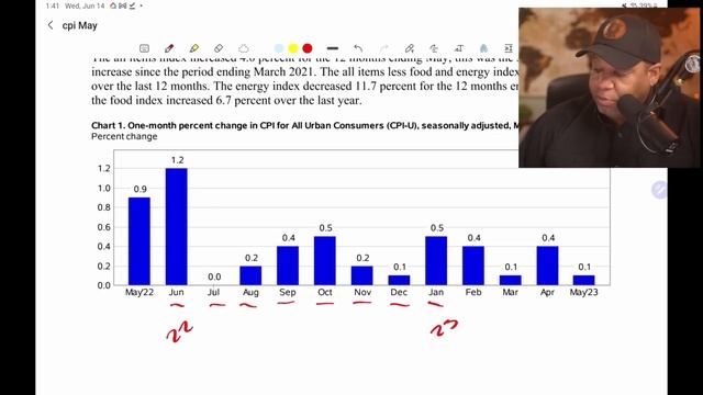BREAKING!! Good News For Social Security Plus NEW COLA Predictions ATTN: SS, SSI, SSDI смотреть онлайн