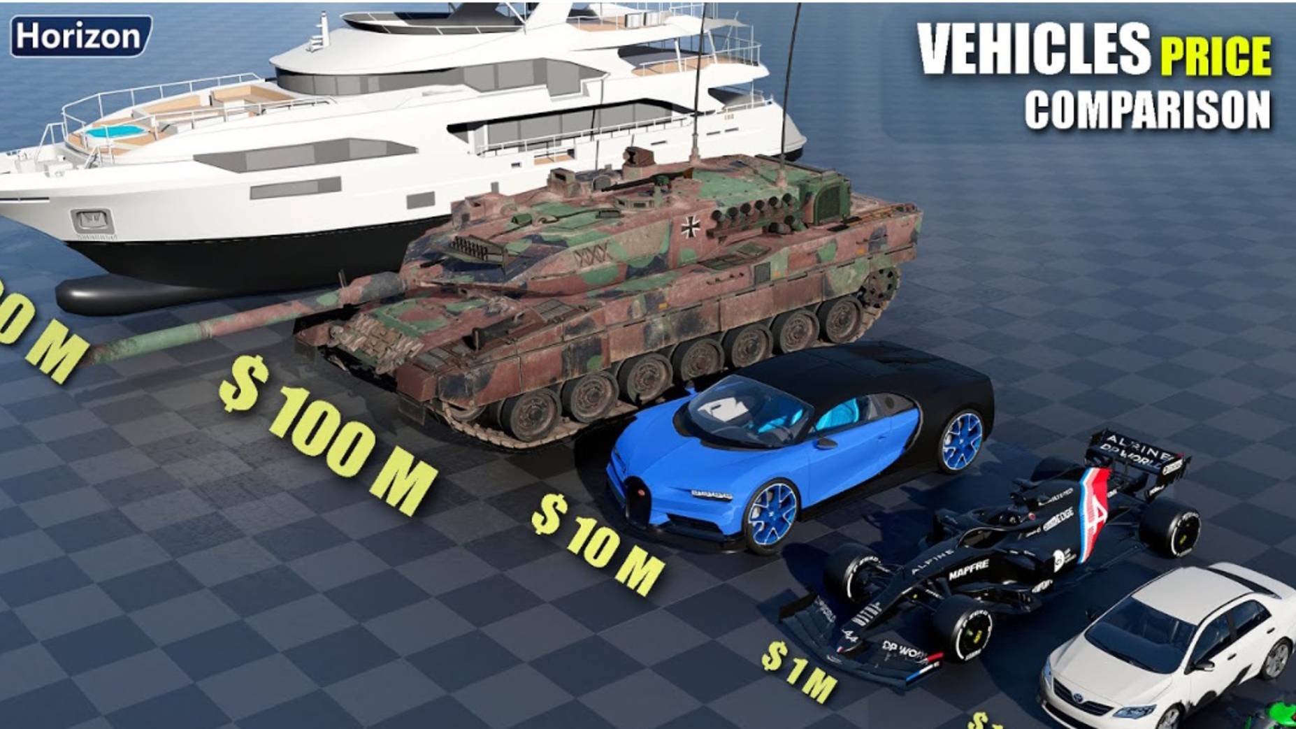Сравнение ЦЕН на транспортные средства смотреть онлайн