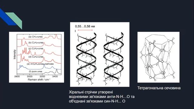 Семінар. Стереохімія. Сполуки включення смотреть онлайн