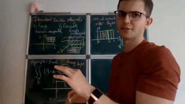 Double/triple integrals Part II: example double integral смотреть онлайн