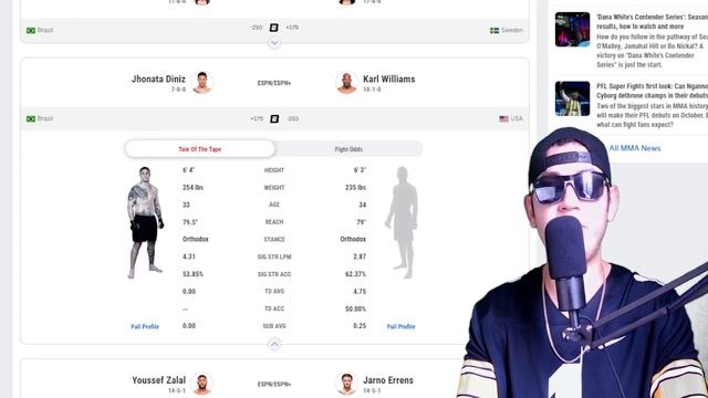 UFC VEGAS 95 FULL CARD PREDICTIONS : TYBURA VS SPIVAC смотреть онлайн