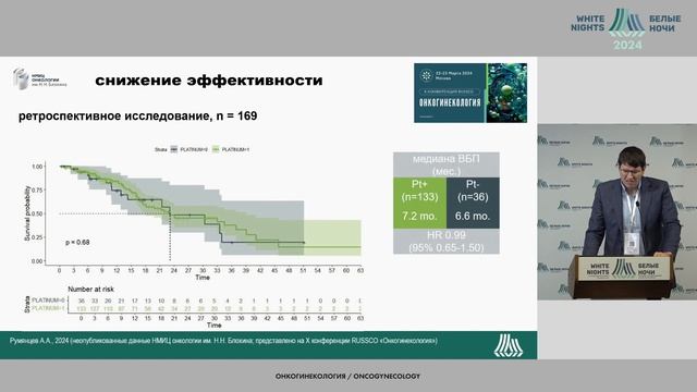 Терапия после PARPi – требует отдельных подходов к лечению / #WNOF2024