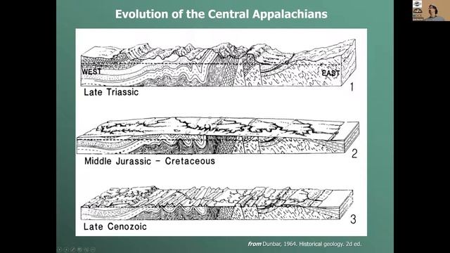 IYCK NSS-VCB 5-8-2021: Geology by Dan Doctor смотреть онлайн