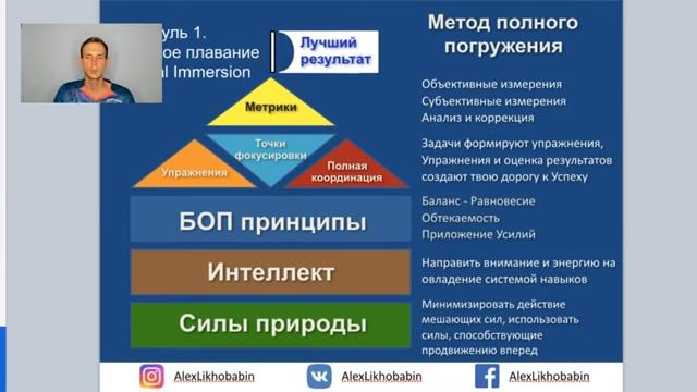 День 5 Онлайн тренинг＂Кроль Плавать просто" new смотреть онлайн
