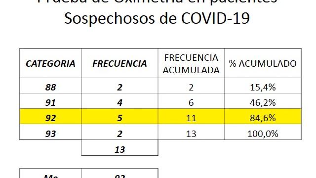 BIOESTADISTICA MEDIANA смотреть онлайн