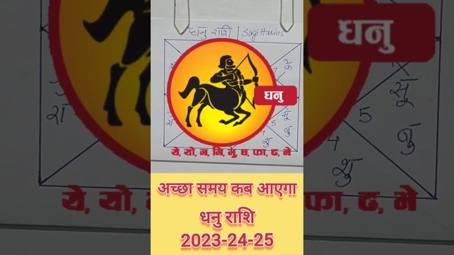 धनु राशि अच्छा समय कब आएगा? #dhanurashi #2023 #2024 #rahuketu #ytshorts #shortsfeed #viralvideo смотреть онлайн
