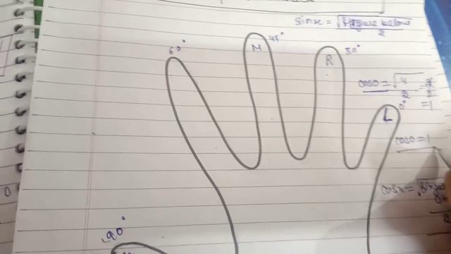 TRICK TO REMEMBER TRIGONOMETRY COS VALUES /PALM TRICK смотреть онлайн
