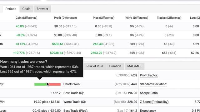 Javed $30,000 Forex Account | Funded Trader Programs | Analysis and Education смотреть онлайн