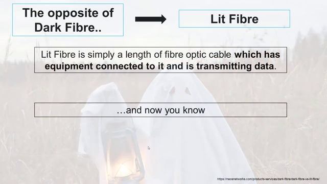 What is Dark Fibre смотреть онлайн