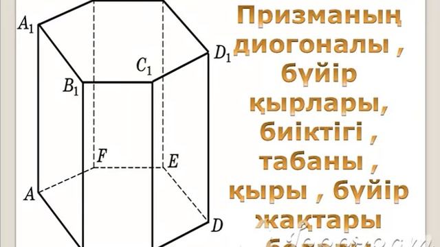 Призма буир бети толык бети ауданы 11 сынып смотреть онлайн
