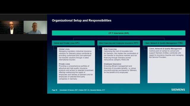 Siemens AG Case Study: Enhancing Resilience with an Innovative Risk Financing Strategy смотреть онлайн