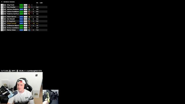 IT'S MY BIRTHDAY! Starting To Get OId... Gran Turismo 7 смотреть онлайн