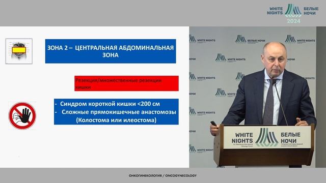 Обратная сторона циторедуктивной хирургии / #WNOF2024