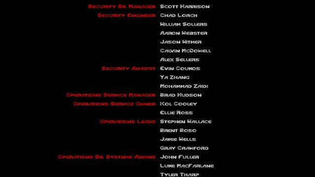 here are the doom 2 credits for no reason смотреть онлайн