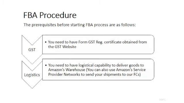 Beginners guide to Fulfilment By Amazon (FBA) / Amazon Warehouse смотреть онлайн