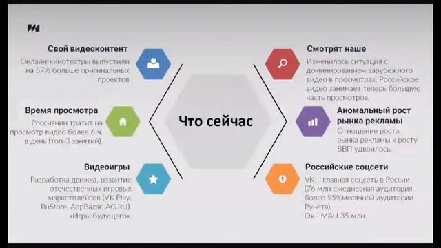 BREAKOUT SESSION: INNOVATIVE PRACTICES OF CREATIVE INDUSTRIES IN THE DIGITAL ERA (UNESCO) смотреть онлайн