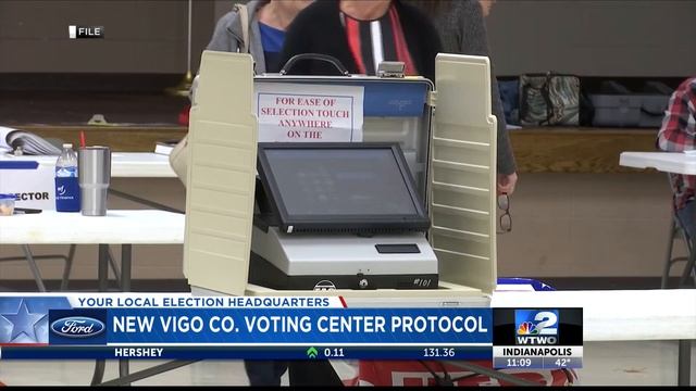Vigo Co. Election Board approved new protocols Tuesday ahead of Election Day on June 2 смотреть онлайн
