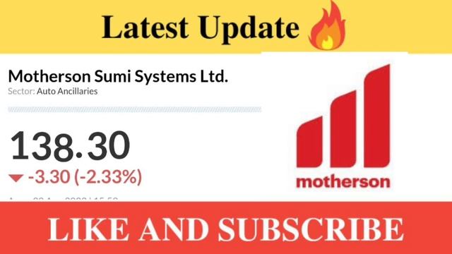 Motherson sumi latest news | motherson sumi target | Motherson sumi Analysis | Bhasin Ke Shares смотреть онлайн