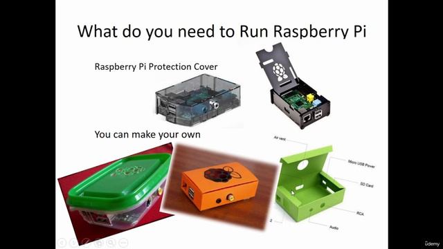 227 - What do you need to RunThe Raspberry Pi смотреть онлайн