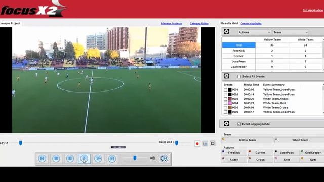 Focus X2 for WIndows - Additional Functionality смотреть онлайн