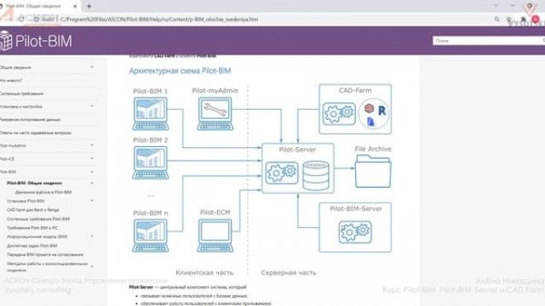[Курс«Pilot-BIM»] Pilot-BIM Server и CAD-ферма