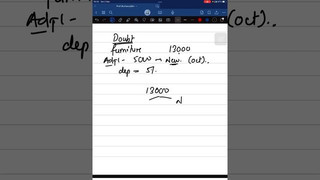 Doubt - send - get it solved смотреть онлайн