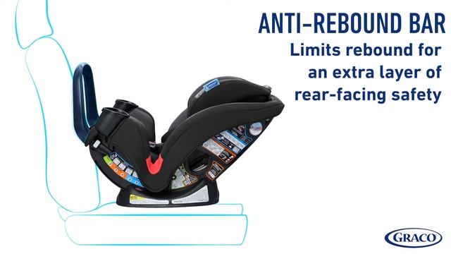TrioGrow™ SnugLock® 3-in-1 Car Seat Ft. Anti-Rebound Bar смотреть онлайн