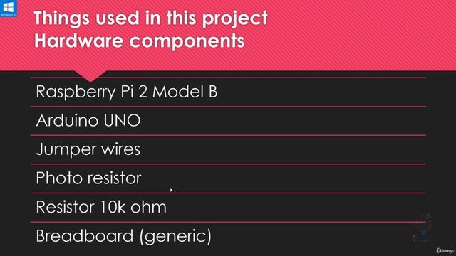 186 - Hardware and Software Requirements смотреть онлайн