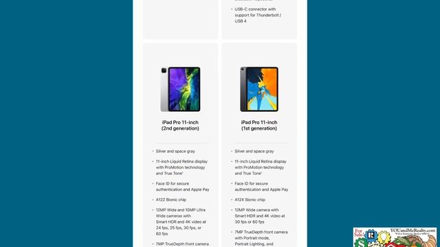 I Love ❤️ My Apple iPad Models Sizes Age Storage Handy Dandy Cheat Sheet VIDEO Spreadsheet Thru 202 смотреть онлайн