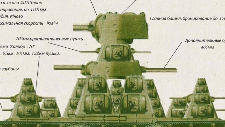 секретки брухэвана