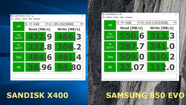 Samsung 850 EVO vs Sandisk X400s | SSD vs M2 | synthetic benchmarks смотреть онлайн