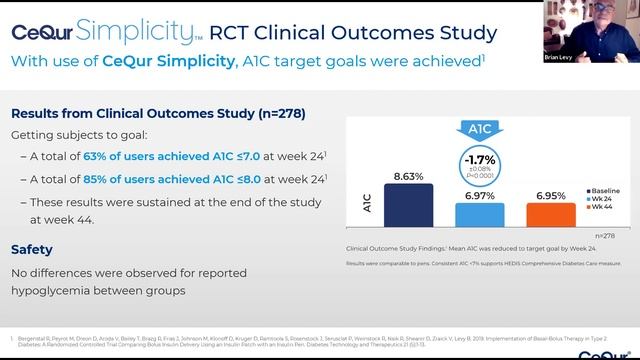 CeQur Simplicity Webinar with Dr. Brian Levy | Wearable Insulin Patch смотреть онлайн