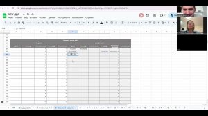 Финансовое управление в строительной компании