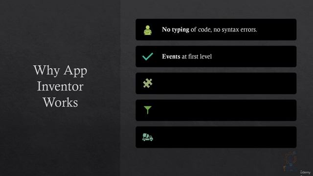 98 - Why App Inventor Works смотреть онлайн